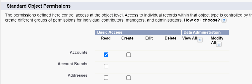 Standard Object Permissions